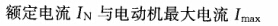 题目图片