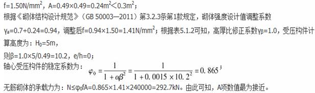 题目图片