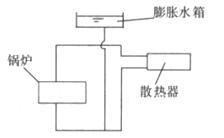 题目图片