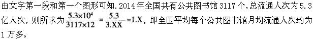 题目图片