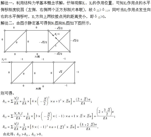 题目图片