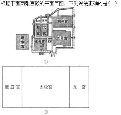 题目图片