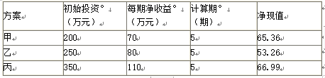 题目图片