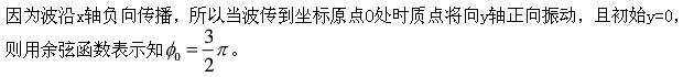 题目图片