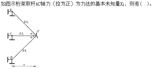 题目图片