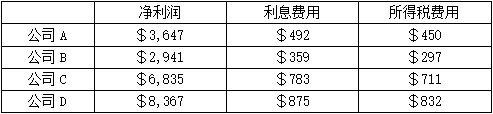 题目图片