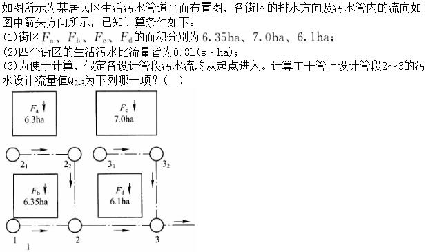 题目图片