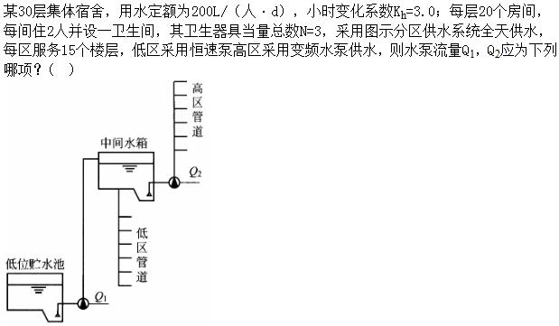 题目图片