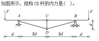 题目图片