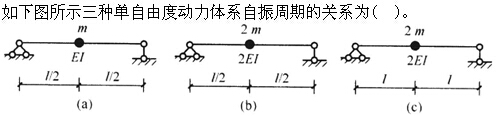 题目图片