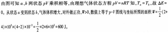 题目图片