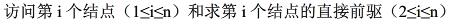 题目图片
