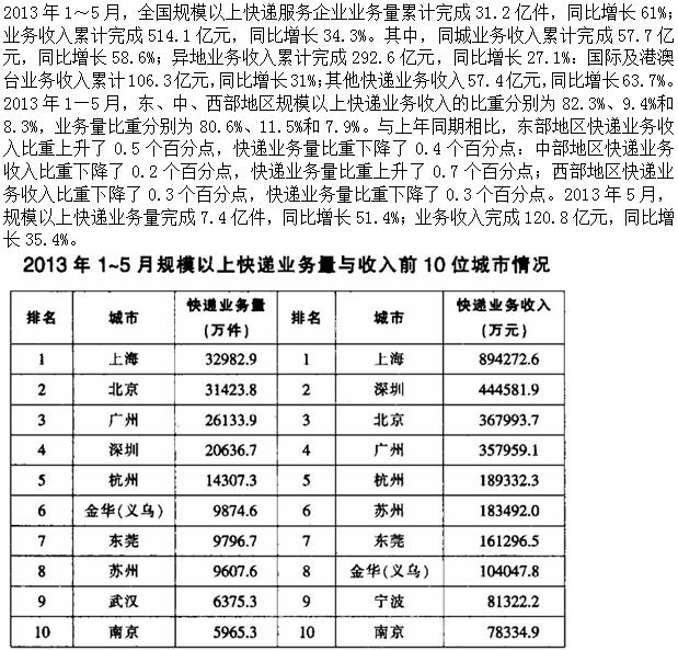 题目图片