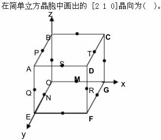 题目图片
