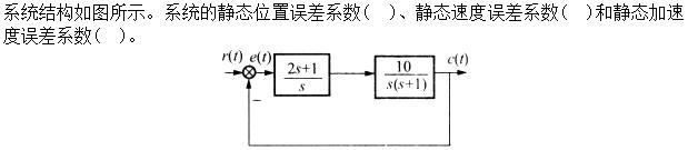 题目图片