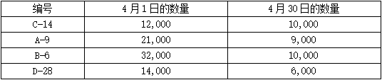题目图片