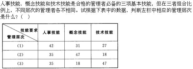 题目图片