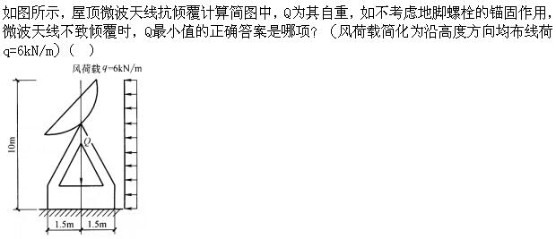 题目图片