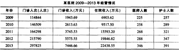 题目图片