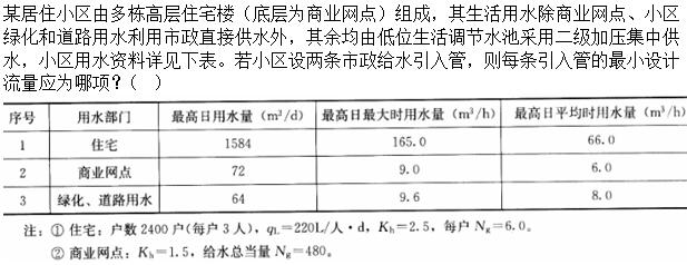 题目图片
