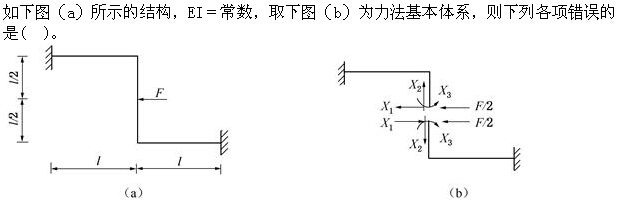 题目图片