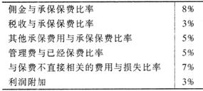 题目图片