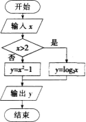 题目图片