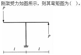 题目图片