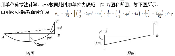 题目图片