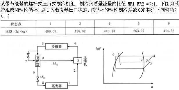 题目图片