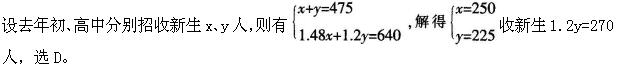 题目图片