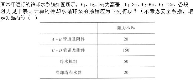 题目图片