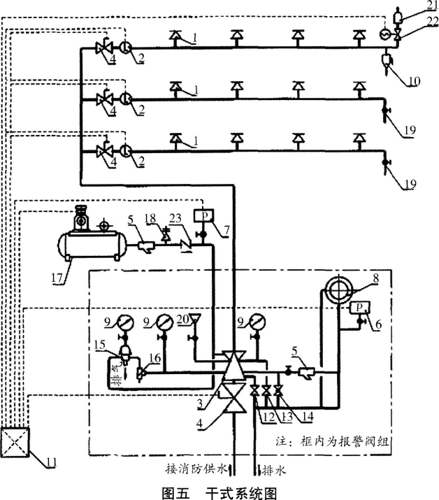 题目图片