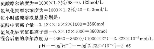 题目图片