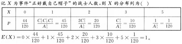 题目图片