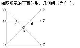 题目图片