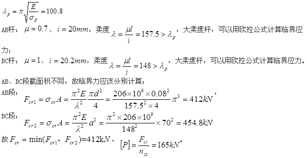 题目图片