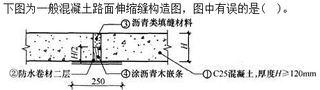 题目图片
