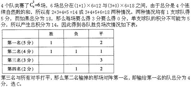 题目图片