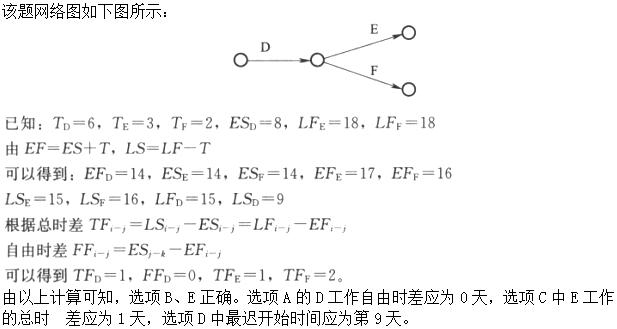 题目图片