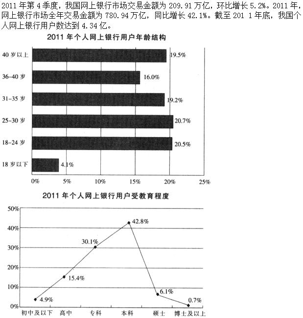 题目图片