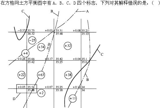 题目图片