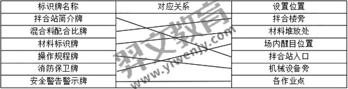 题目图片