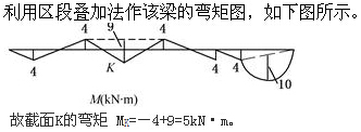 题目图片