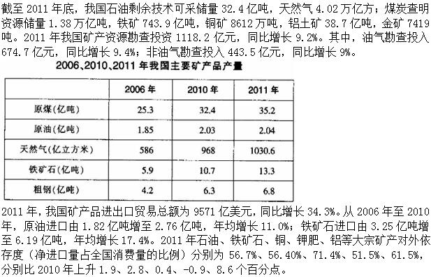 题目图片