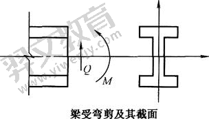题目图片