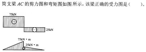 题目图片