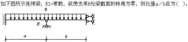 题目图片