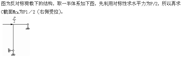 题目图片
