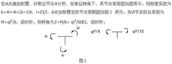 题目图片